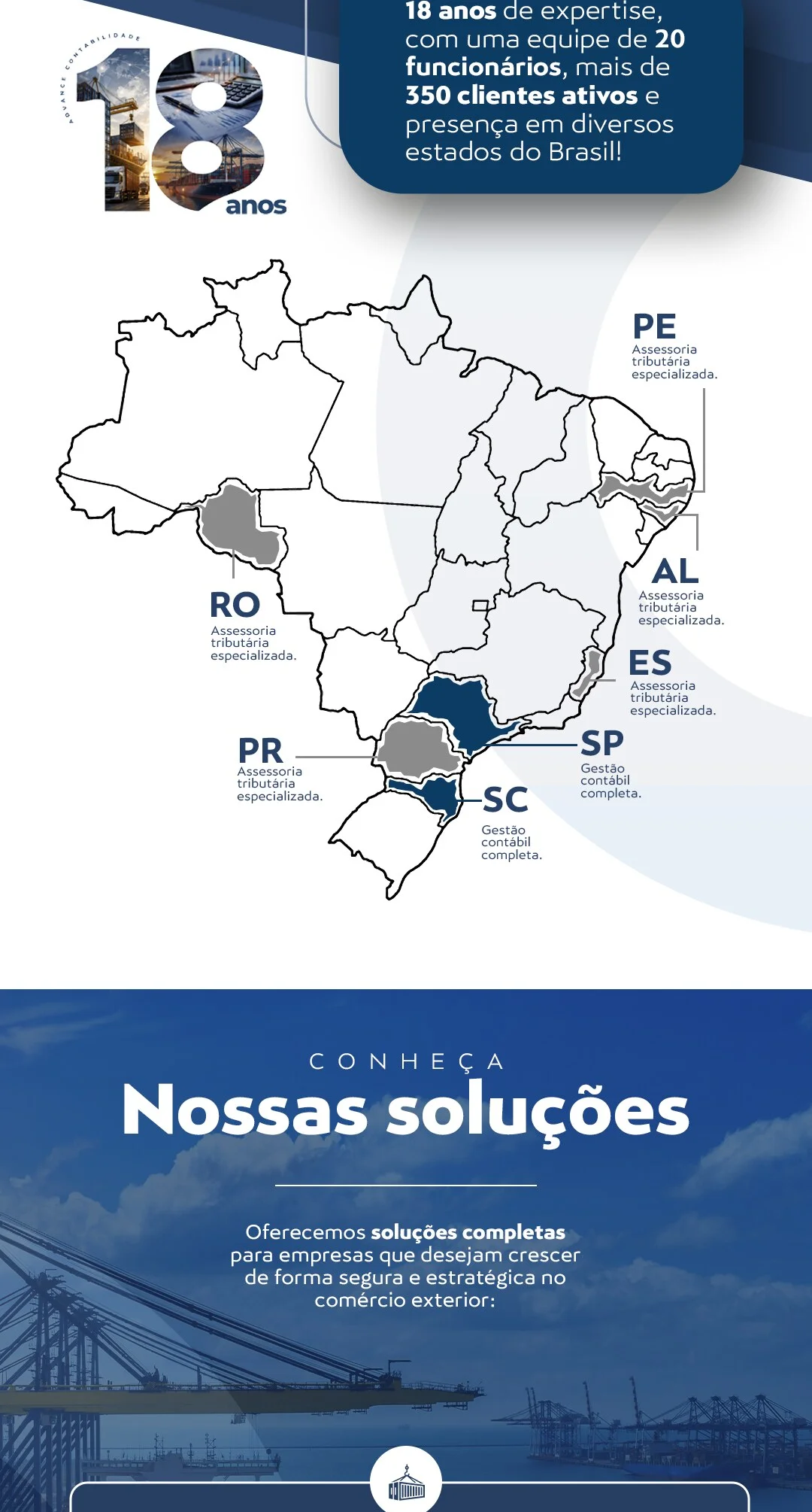 Mapa com a presença da Advance em diferentes estados do Brasil.